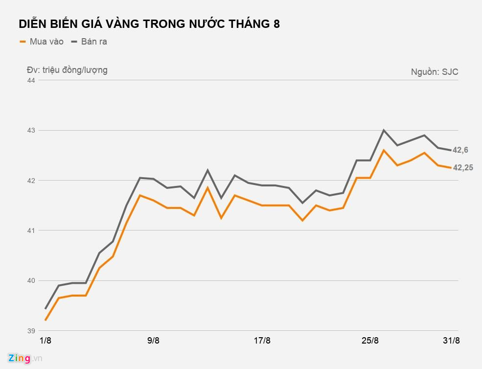 Nguoi 'luot song' vang lo ca trieu dong tuan qua hinh anh 2 